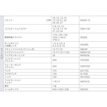画像をギャラリービューアに読み込む, スーパー　プロ用標準工具セット
