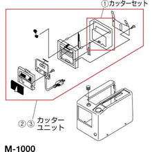 画像をギャラリービューアに読み込む, ＥＣＴ　オートフィードカッターユニット
