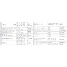 画像をギャラリービューアに読み込む, スーパー　プロ用デラックス工具セット（チェストタイプ）
