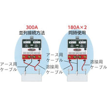 画像をギャラリービューアに読み込む, スワロー　電機　インバーター直流溶接機　単相２００Ｖ
