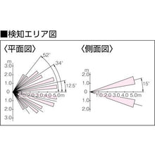 Load image into gallery viewer, TAKENAKA sensor guard
