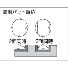 画像をギャラリービューアに読み込む, オートマック　曲面フィンサンダー用　先Ｒパット
