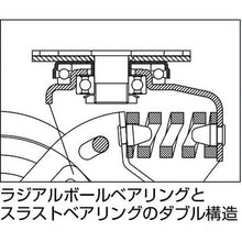 画像をギャラリービューアに読み込む, シシク　緩衝キャスター　固定　２００径　スーパーソリッド車輪
