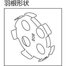 画像をギャラリービューアに読み込む, ＮＤＣ　スーパーベビーミックス

