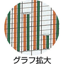 โหลดรูปภาพลงในโปรแกรมดูแกลเลอรี NT กราฟเล็ก SG220
