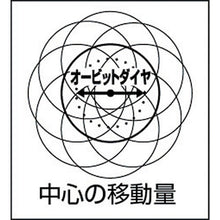 画像をギャラリービューアに読み込む, ＳＩ　ダブルアクションサンダー　マジックシートタイプ　ペーパーサイズ１２５ｍｍ
