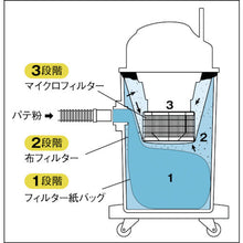 画像をギャラリービューアに読み込む, ＳＩ　集塵機
