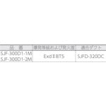 โหลดรูปภาพลงในโปรแกรมดูแกลเลอรี SUIDEN โบลเวอร์กันระเบิดทนแรงดัน 100V SJF-300D1-1M
