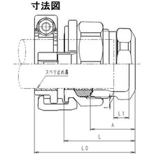Load image into gallery viewer, SK KAWANISHI Steel Pipe Fitting SKX Pipe End 20
