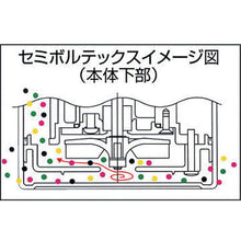 โหลดรูปภาพลงในโปรแกรมดูแกลเลอรี ปั๊มจุ่มตระกูล TERADA 50/60HZ
