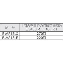 画像をギャラリービューアに読み込む, 育良　コードレスパンチャー替刃　ＩＳ－ＭＰ１５Ｌ・１５ＬＥ用（５１７１０）
