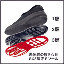 画像をギャラリービューアに読み込む, シモン　安全靴　短靴　ＳＬ１１－Ｒ黒／赤　２４．５ｃｍ
