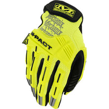 画像をギャラリービューアに読み込む, ＭＥＣＨＡＮＩＸ　Ｈｉ－Ｖｉｚ　Ｍ－Ｐａｃｔ　Ｍ
