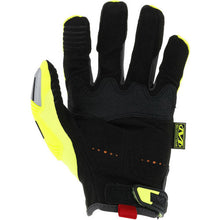 画像をギャラリービューアに読み込む, ＭＥＣＨＡＮＩＸ　Ｈｉ－Ｖｉｚ　Ｍ－Ｐａｃｔ　Ｍ
