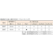 Load image into gallery viewer, Shirai reinforcement tube (for belt sling) 100mm x 0.5m
