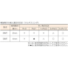 Load image into gallery viewer, Shirai reinforcement tube (endless type/for multi-sling) 2.0t x 0.5m single
