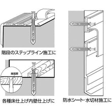 将图像导入到图库查看器中虾指甲塞 (不锈钢) 200根装4 -25

