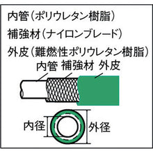 画像をギャラリービューアに読み込む, ＴＲＵＳＣＯ　スパッタブレードチューブ　１１Ｘ１６ｍｍ　５０ｍ　ドラム巻
