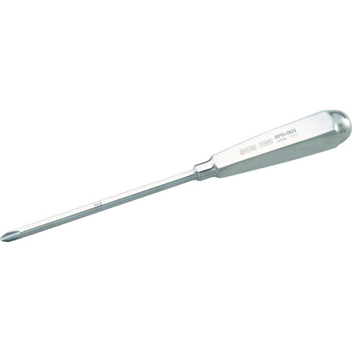 ไดร์เวอร์ TONE SUS 3X150