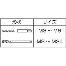 画像をギャラリービューアに読み込む, ＩＳ　スパイラルタップ　Ｍ３Ｘ０．５
