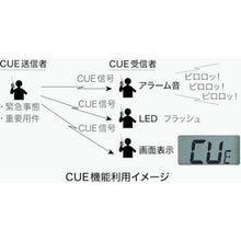 画像をギャラリービューアに読み込む, 八重洲無線　特定小電力トランシーバー　
