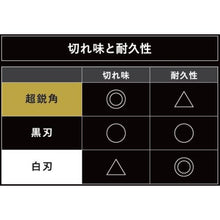 Tải hình ảnh vào trình xem thư viện, Lưỡi dao dự KAI SS-50 Open Cutter (Bao gồm 50 miếng)
