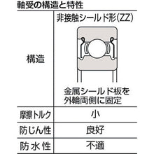 画像をギャラリービューアに読み込む, ＳＭＴ　ステンレスボールベアリング　シールドタイプ　内輪径２０×外径４２ｍｍ　
