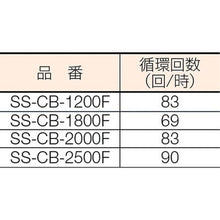 画像をギャラリービューアに読み込む, エアーテック　ＳＳークリーンブース（組立キット）
