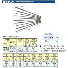 โหลดรูปภาพลงในโปรแกรมดูแกลเลอรี TSUBOSAN Precision File ชุด 10
