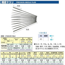 画像をギャラリービューアに読み込む, ツボサン　精密ヤスリ　１２本組セット
