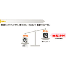 โหลดรูปภาพลงในโปรแกรมดูแกลเลอรี ชุดพัดลม SanACE AC Dark Canyon รุ่น (พร้อมเซ็นเซอร์ 120x38mm)
