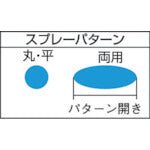 画像をギャラリービューアに読み込む, FUSO ルミナ自動スプレーガン　ＳＴ－５－０．５型
