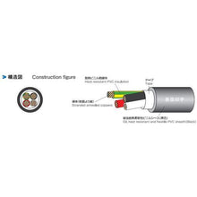 Tải hình ảnh vào trình xem thư viện, Taiyo Cabletec Tech Thiết bị điện Dây nguồn STO (A) / TC LF 100M
