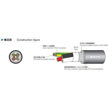 Load image into gallery viewer, Taiyo Cabletec Tech Electrical Equipment Power Cord STO-SB(A)/TC LF 100M
