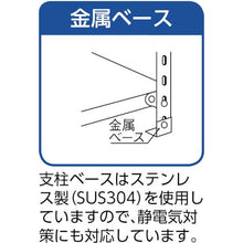 画像をギャラリービューアに読み込む, ＴＲＵＳＣＯ　ＳＵＳ３０４製軽量棚　８７５ＸＤ４５０ＸＨ１８００　天地５段
