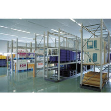 画像をギャラリービューアに読み込む, ＴＲＵＳＣＯ　ＳＵＳ４３０製軽量棚　１５００ＸＤ４５０ＸＨ１８００　天地５段
