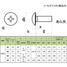 画像をギャラリービューアに読み込む, ＴＲＵＳＣＯ　シールアップ［［Ｒ上］］スクリュー　トラス型　ＳＵＳ全ネジ　Ｍ４Ｘ１０　ニトリルゴムパッキン付　５本入
