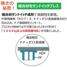 Load image into gallery viewer, NPC plastic pallet SX-1109E4 single-sided four-way insert gray
