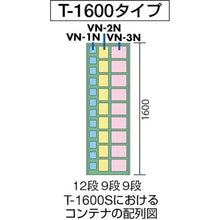 画像をギャラリービューアに読み込む, ＴＲＵＳＣＯ　コンテナラックパネル　４９０Ｘ３２０ＸＨ１６００
