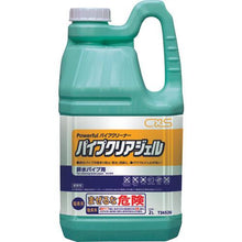 画像をギャラリービューアに読み込む, 0
