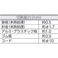 Tải hình ảnh vào trình xem thư viện, Kéo cứng TRUSCO (loại nhỏ gọn) cho sợi Kevlar (R) 140 mm
