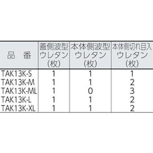 画像をギャラリービューアに読み込む, ＴＲＵＳＣＯ　プロテクターツールケース用緩衝ウレタン　ＭＬ
