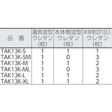 Tải hình ảnh vào trình xem thư viện, Vỏ công cụ bảo vệ TRUSCO đệm urethane S
