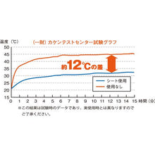 画像をギャラリービューアに読み込む, ＴＲＵＳＣＯ　アルミ遮熱シート　吸着タイプ６５０ｍｍＸ１０Ｍ
