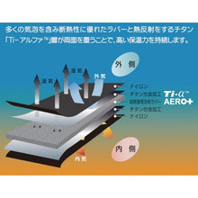 画像をギャラリービューアに読み込む, ＴＲＵＳＣＯ　ダブルベスト　ＸＳサイズ
