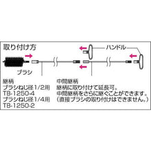 画像をギャラリービューアに読み込む, ＴＲＵＳＣＯ　チューブブラシ　継柄ブラシ　ネジ１／４用
