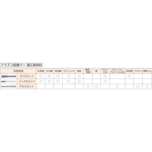画像をギャラリービューアに読み込む, ＴＲＵＳＣＯ　超硬バー　砲弾型　Φ９．５Ｘ刃長１９Ｘ軸６　シングルカット
