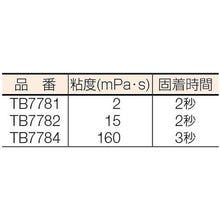 画像をギャラリービューアに読み込む, スリーボンド　瞬間接着剤　高機能・超速硬化タイプ　ＴＢ７７８１　２０ｇ　無色～淡黄色
