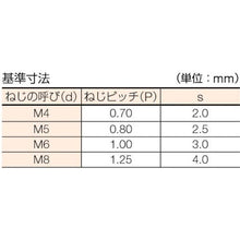 画像をギャラリービューアに読み込む, ＴＲＵＳＣＯ　六角穴付止めネジ　チタン　サイズＭ８Ｘ１５　３個入
