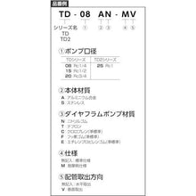 Load image into gallery viewer, TAIYO diaphragm pump Discharge rate: 13L/min Pump diameter: Rc1/4
